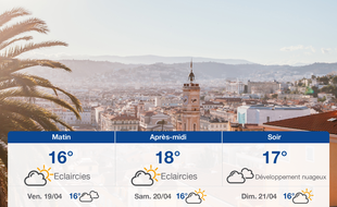 Météo Nice: Prévisions du jeudi 18 avril 2019