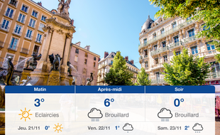 Météo Grenoble: Prévisions du mercredi 20 novembre 2019
