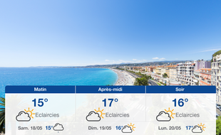 Météo Nice: Prévisions du vendredi 17 mai 2019