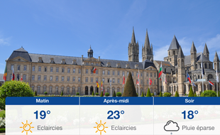 Météo Caen: Prévisions du samedi 19 septembre 2020