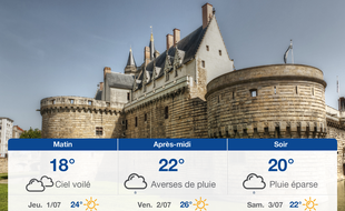 Météo Nantes: Prévisions du mercredi 30 juin 2021