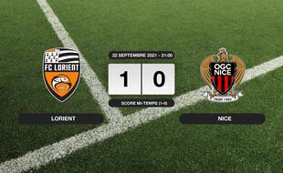 Résultats Ligue 1: 1-0 pour Lorient contre l'OGC Nice au Stade du Moustoir