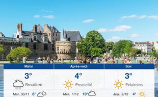 Météo Nantes: Prévisions du lundi 29 novembre 2021