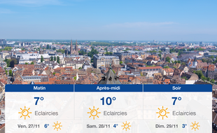 Météo Strasbourg: Prévisions du jeudi 26 novembre 2020