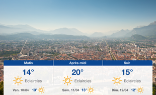 Météo Grenoble: Prévisions du jeudi 9 avril 2020