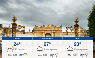 Météo Nancy: Prévisions du samedi 6 juillet 2019