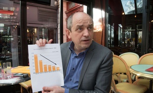 L'économiste et homme politique Pierre Larrouturou, grand fan des graphiques et autres schémas gribouillés sur son cahier pour expliquer son Plan Finance Climat.
