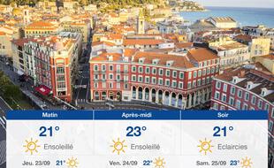 Météo Nice: Prévisions du mercredi 22 septembre 2021