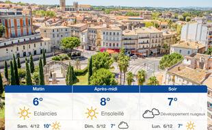 Météo Montpellier: Prévisions du vendredi 3 décembre 2021