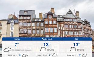 Météo Rennes: Prévisions du vendredi 3 décembre 2021