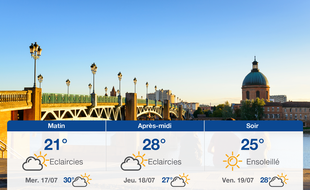 Météo Toulouse: Prévisions du mardi 16 juillet 2019