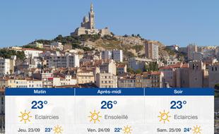 Météo Marseille: Prévisions du mercredi 22 septembre 2021