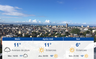 Météo Le Havre: Prévisions du mardi 18 mai 2021