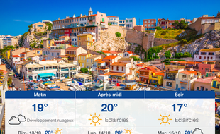 Météo Marseille: Prévisions du samedi 12 octobre 2019