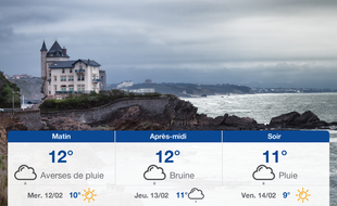 Météo Biarritz: Prévisions du mardi 11 février 2020
