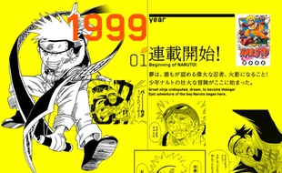 Le site officiel de Naruto retrace 15 ans d'aventures.