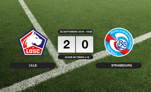 Ligue 1, 7ème journée: 2-0 pour le LOSC contre le RC Strasbourg au stade Pierre-Mauroy