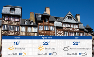 Météo Rennes: Prévisions du dimanche 12 juillet 2020