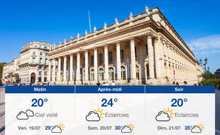Météo Bordeaux: Prévisions du jeudi 18 juillet 2019