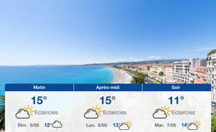 Météo Nice: Prévisions du samedi 4 mai 2019
