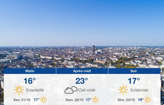 Météo Nantes: Prévisions du jeudi 20 octobre 2022