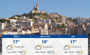 Météo Marseille: Prévisions du dimanche 24 mars 2019