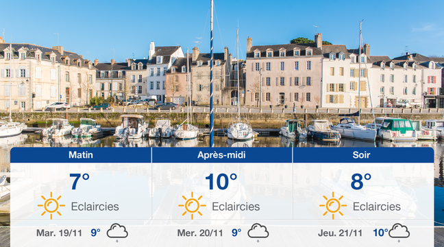 Météo Vannes: Prévisions du lundi 18 novembre 2019 - 20minutes.fr