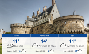 Météo Nantes: Prévisions du vendredi 14 mai 2021