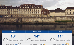Météo Besançon: Prévisions du mardi 28 mai 2019