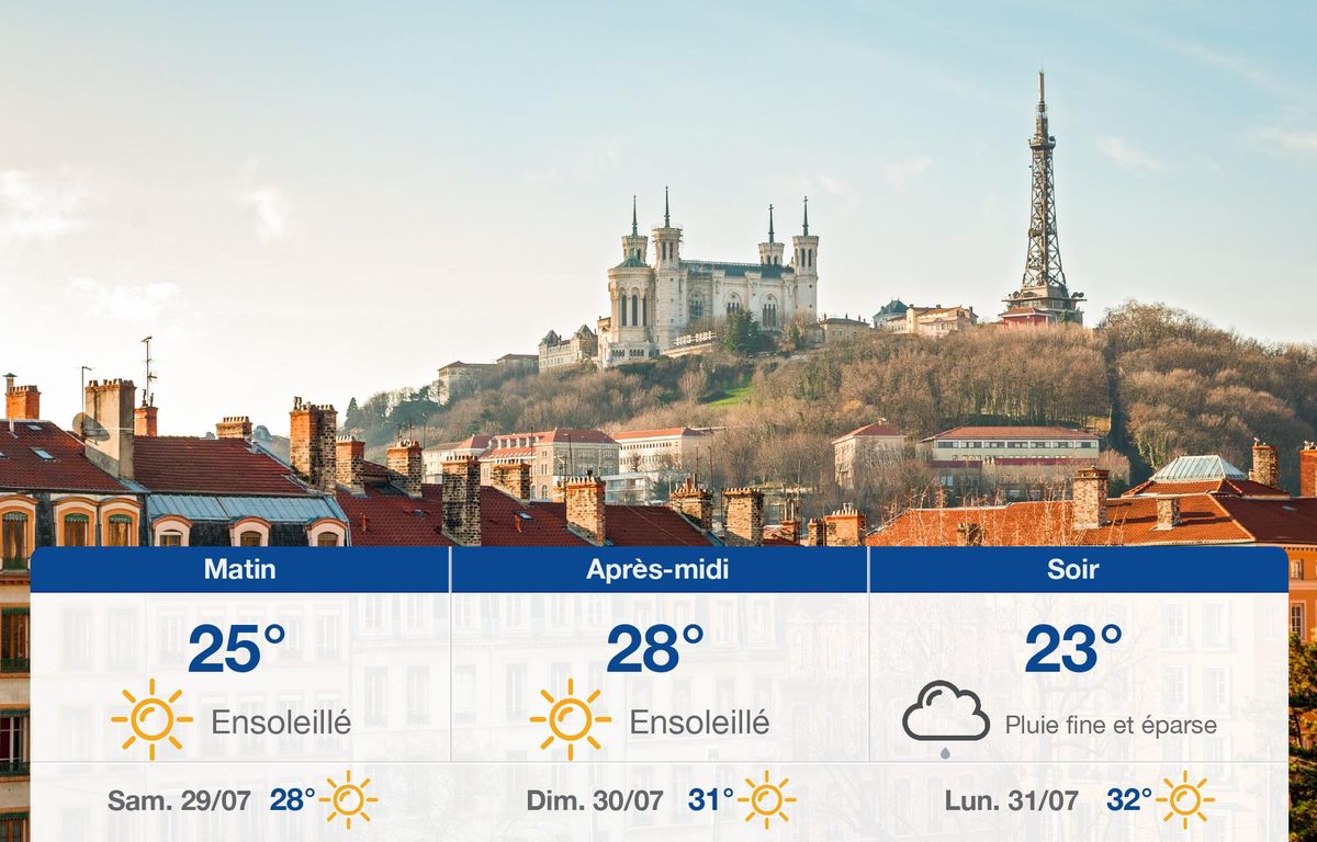 Météo Lyon: prévisions du vendredi 28 juillet 2023