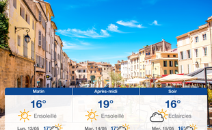 Météo Aix-en-Provence: Prévisions du dimanche 12 mai 2019