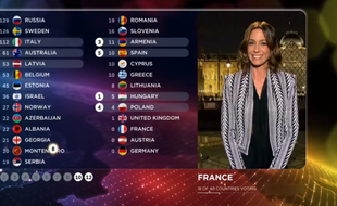 Virginie Guilhaume a révélé les points du jury français lors de la finale de l'Eurovision, en mai 2015.