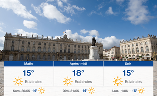 Météo Nancy: Prévisions du vendredi 29 mai 2020