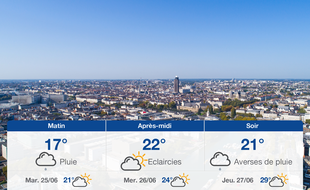 Météo Nantes: Prévisions du lundi 24 juin 2019
