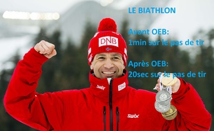 Le biathlon a bien changé avec Ole-Einar
