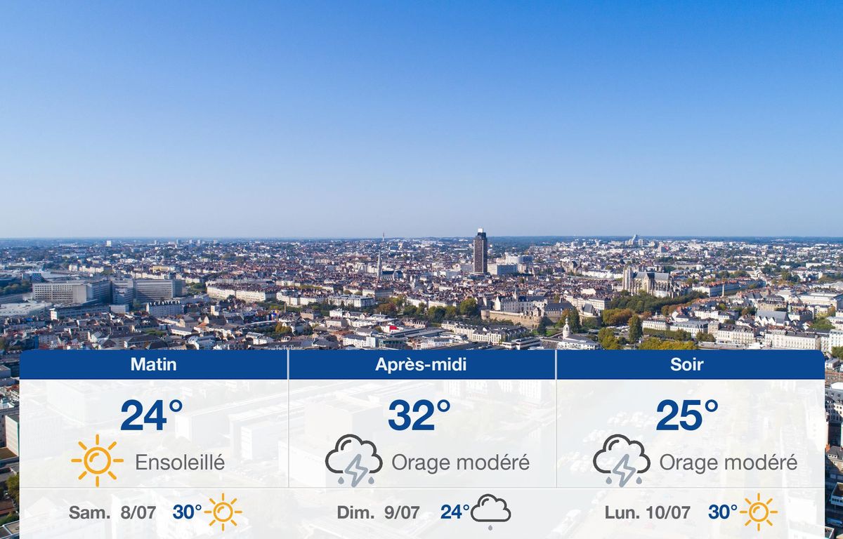 Météo Nantes: prévisions du vendredi 7 juillet 2023