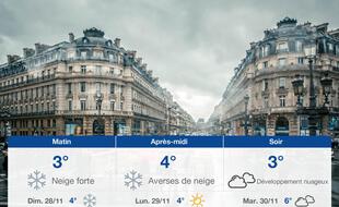 Météo Paris: Prévisions du samedi 27 novembre 2021