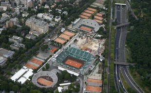 Le stade de Roland-Garros