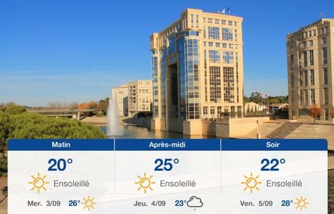 Prévisions météo du mardi 2 septembre 2025 à Montpellier