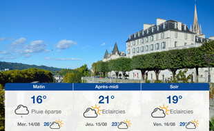 Météo Pau: Prévisions du mardi 13 août 2019