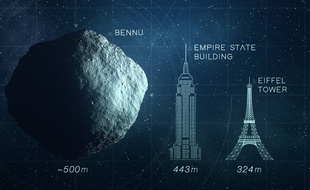 Bennu, l’astéroïde qui pourrait percuter notre Terre le dimanche 21 septembre 2135.