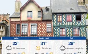 Météo Rennes: Prévisions du lundi 10 août 2020
