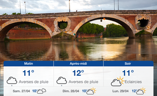 Météo Toulouse: Prévisions du vendredi 26 avril 2019