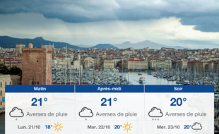 Météo Marseille: Prévisions du dimanche 20 octobre 2019
