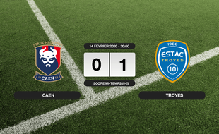 Ligue 2, 25ème journée: Troyes s'impose à l'extérieur 0-1 contre Caen