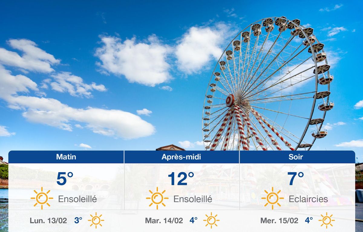 Météo Toulouse: Prévisions du dimanche 12 février 2023