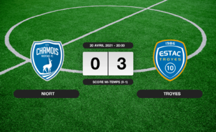 Ligue 2, 34ème journée: Troyes bat Niort 0-3 à l'extérieur