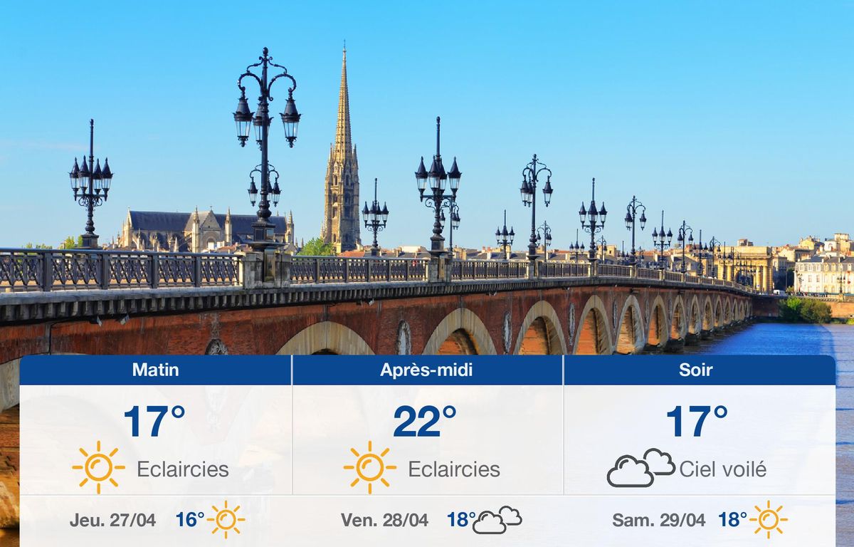 Météo Bordeaux: Prévisions du mercredi 26 avril 2023