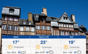Météo Rennes: Prévisions du jeudi 29 juillet 2021