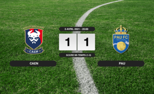 Ligue 2, 31ème journée: Caen et Pau font match nul 1-1